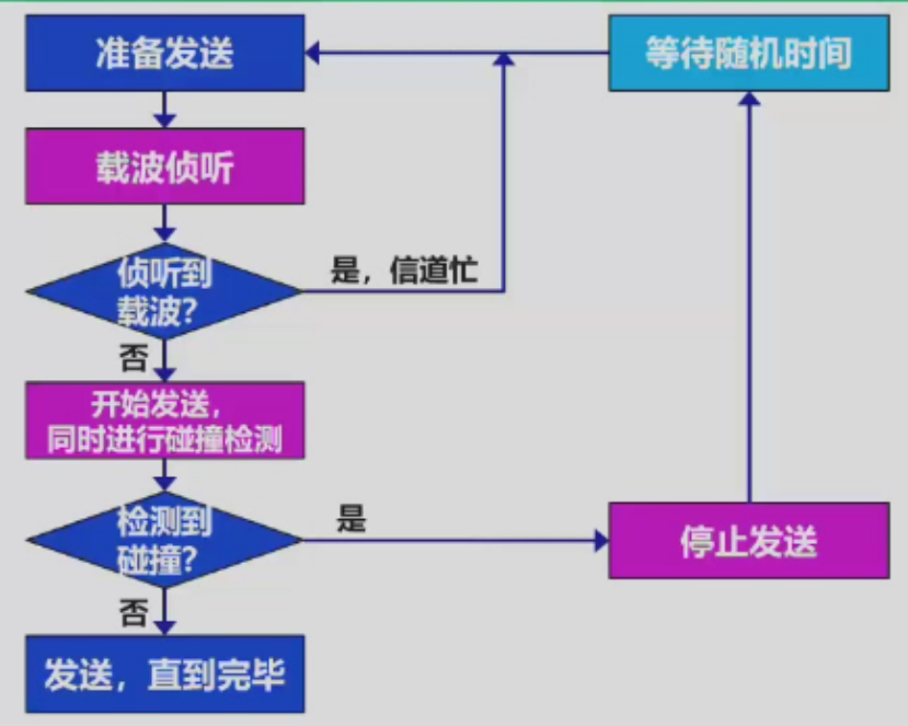 Pasted image 20251011165323.png